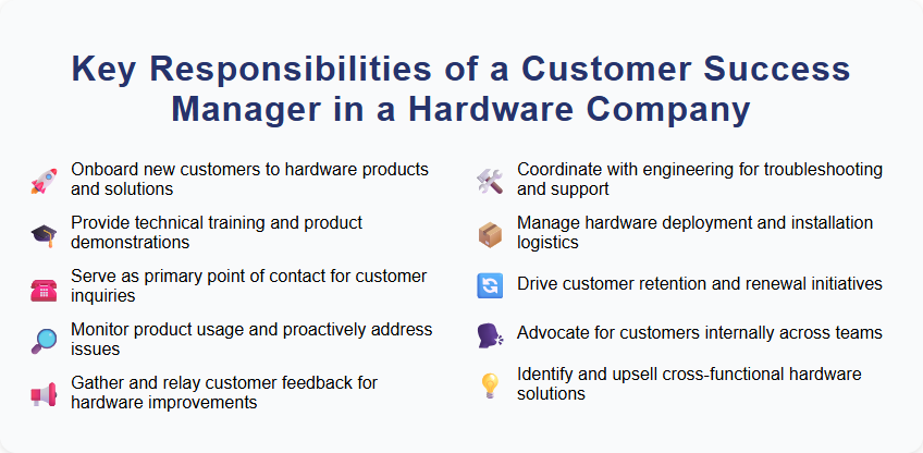 Key Responsibilities of a Customer Success Manager in a Hardware Company
