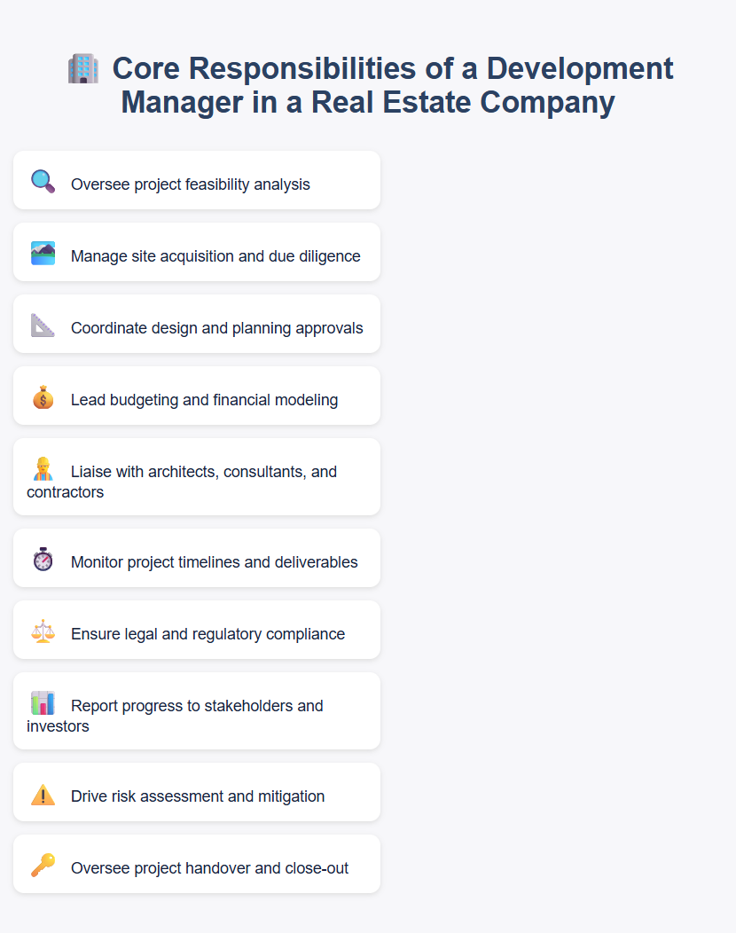 Core Responsibilities of a Development Manager in a Real Estate Company
