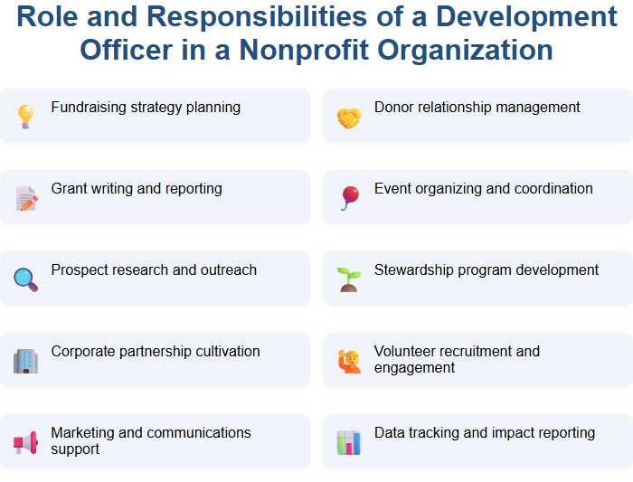 Role and Responsibilities of a Development Officer in a Nonprofit Organization