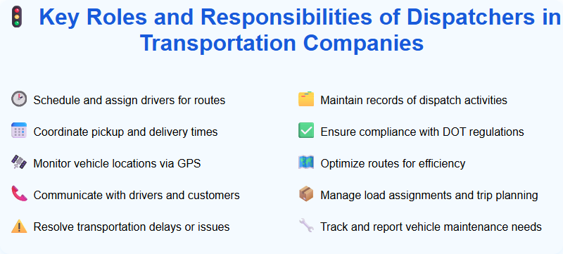 Key Roles and Responsibilities of Dispatchers in Transportation Companies
