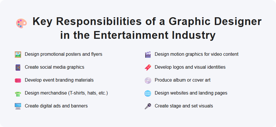 Key Responsibilities of a Graphic Designer in the Entertainment Industry