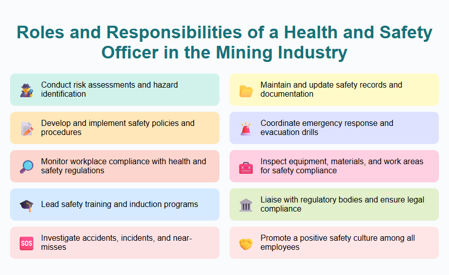 Roles and Responsibilities of a Health and Safety Officer in the Mining Industry