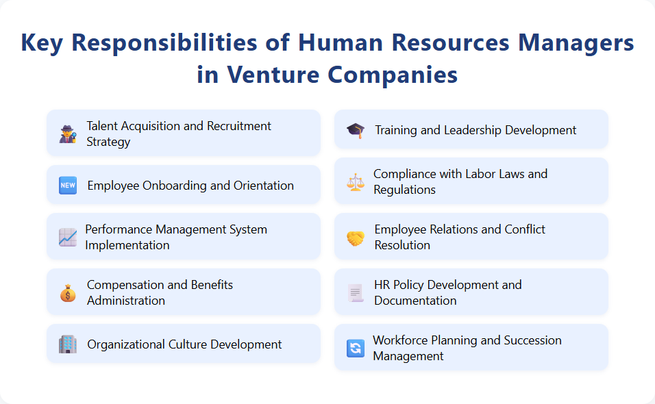 Key Responsibilities of Human Resources Managers in Venture Companies