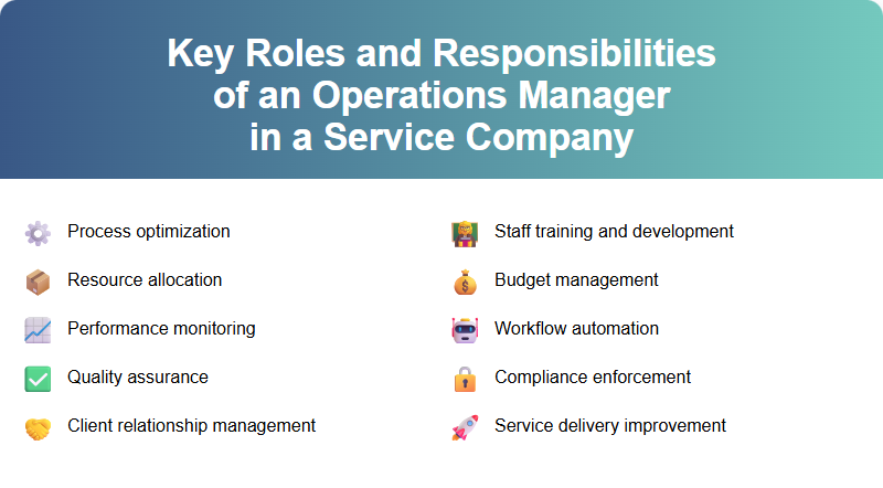 Key Roles and Responsibilities of an Operations Manager in a Service Company