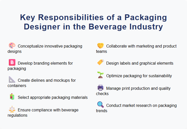 Key Responsibilities of a Packaging Designer in the Beverage Industry