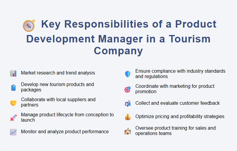 Key Responsibilities of a Product Development Manager in a Tourism Company