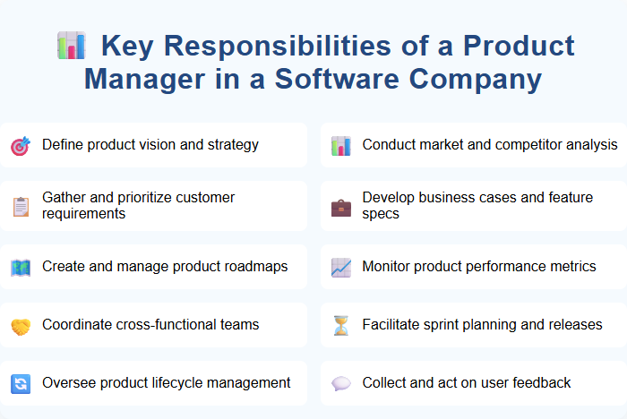 Key Responsibilities of a Product Manager in a Software Company