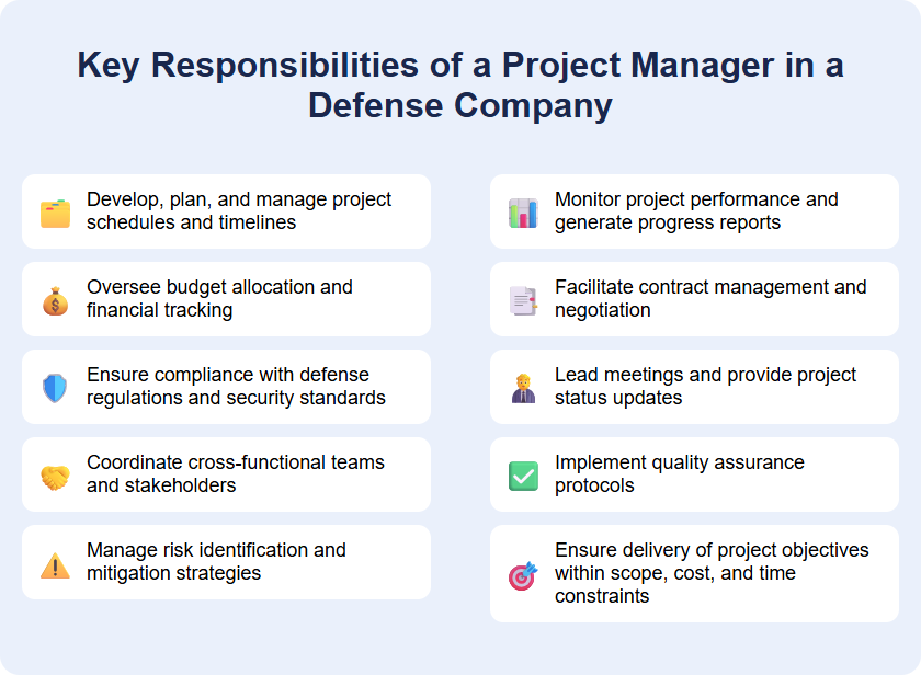 Key Responsibilities of a Project Manager in a Defense Company