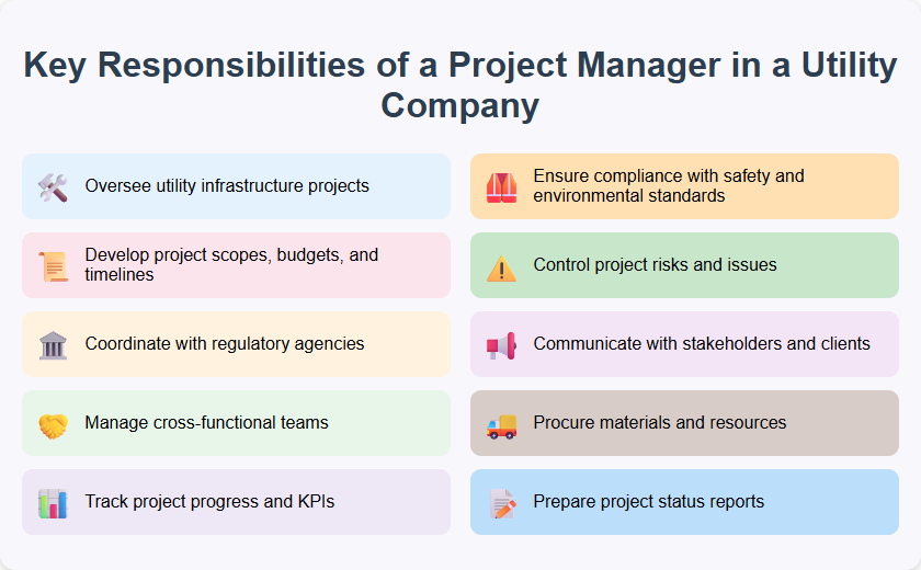 Key Responsibilities of a Project Manager in a Utility Company