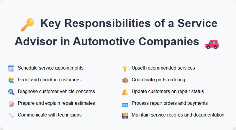 Key Responsibilities of a Service Advisor in Automotive Companies