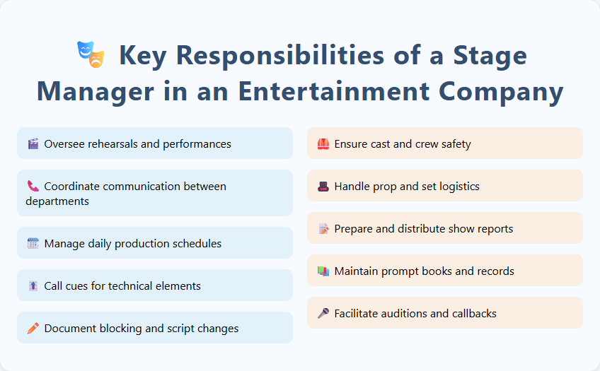 Key Responsibilities of a Stage Manager in an Entertainment Company